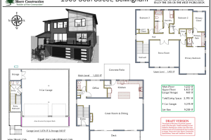 Property floor plan and 3D exterior rendering for 1909 36th Street, Bellingham, showing a 3‑car garage, main and upper levels, plus outdoor patios.