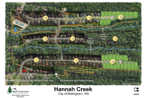 Illustrated site plan of Hannah Creek in Bellingham, WA, showing streets, creeks, and numbered lots 1–8 with key landmarks such as the office and North Entrance.